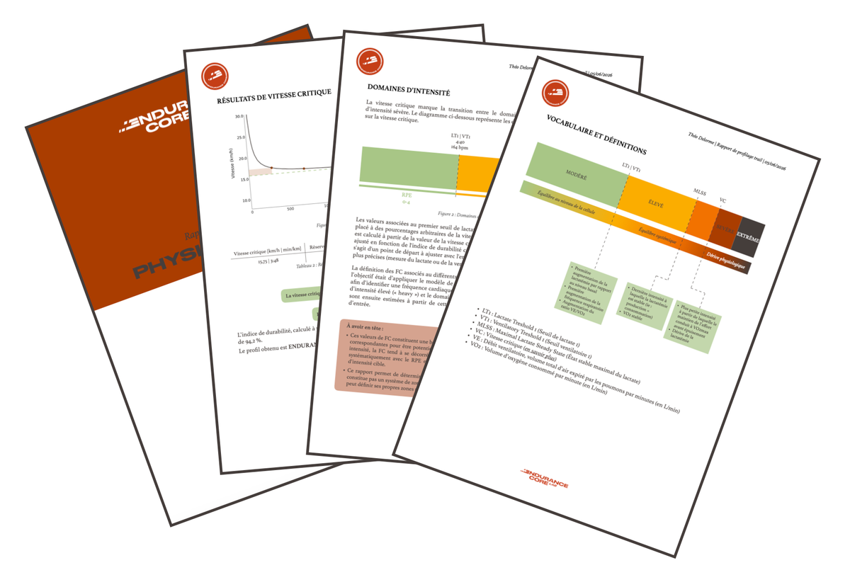 Aperçu des pages du rapport de profil physiologique